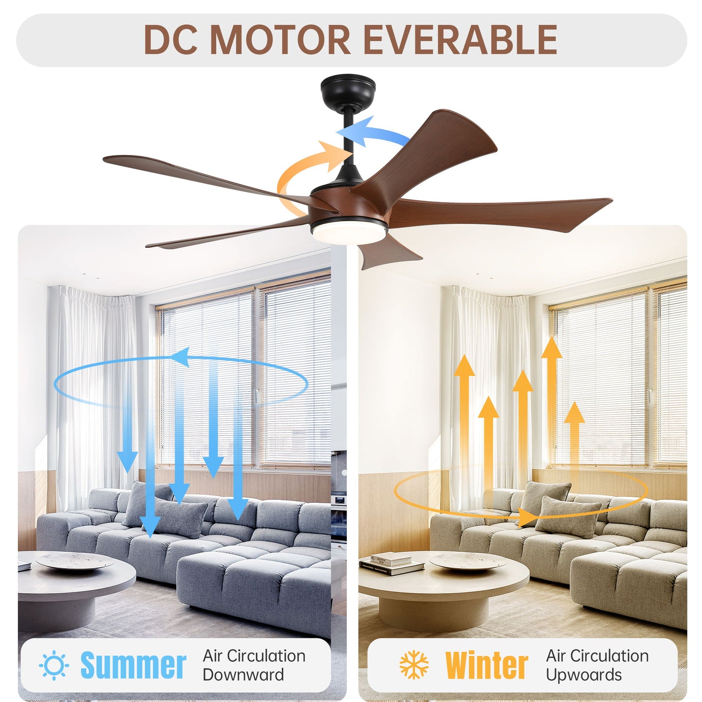 Modern Ceiling Fan With 22W LED Light And Remote Control 5 ABS Blades For Living Room