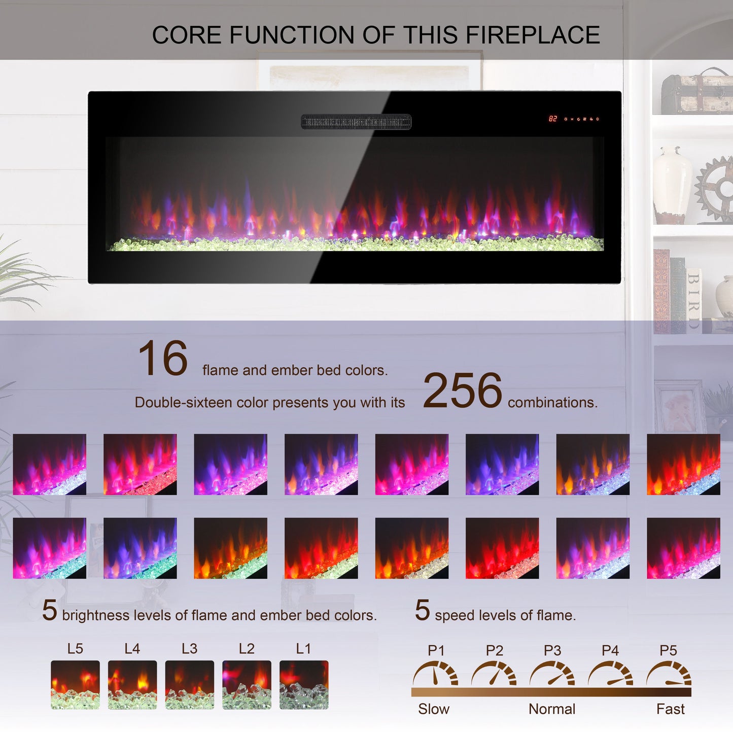 Electric Fireplace, Recessed And Wall Mounted Fireplace