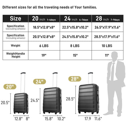 3 Piece Luggage Set Hardside Spinner Suitcase With Tsa Lock 20" 24" 28" Available - Black